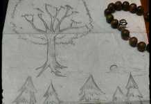 Все что нужно знать о древовидных структурах данных Data Science