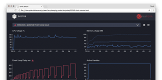 Делаем Node.js быстрым: инструменты, техники и советы для создания эффективных серверов на Node.js Часть первая Node