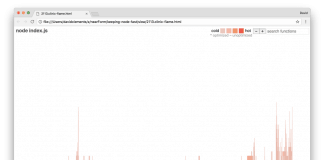 Делаем Node.js быстрым: инструменты, техники и советы для создания эффективных серверов на Node.js Часть третья Node