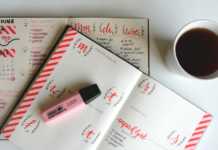 Как написать хороший проектный документ Software Document