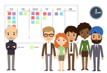 Вам не нужен стендап Agile