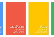 JavaScript Style Guide от Google. 13 примечательных рекомендаций JavaScript
