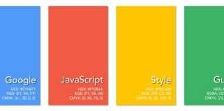 JavaScript Style Guide от Google. 13 примечательных рекомендаций JavaScript