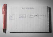 Как построить идеальное хранилище данных Big data