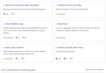 Новичок! Ты должен был выучить Git ещё вчера git