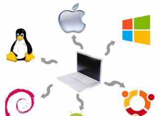 Насколько хорошо вы понимаете принципы работы ОС? OS