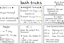 9 советов для быстрой работы в UNIX и Linux терминале Linux