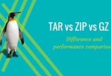 Форматы .tar .zip .gz: Различия и эффективность Archive
