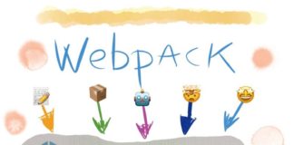 Введение в Webpack для новичков Webpack