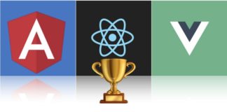 Битва трендов: React vs Angular vs Vue JavaScript