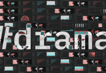 Три нашумевших диаграммы. Исследование JavaScript в 2018 JavaScript