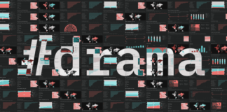 Три нашумевших диаграммы. Исследование JavaScript в 2018 JavaScript