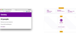 Лучшие генераторы статических сайтов для React в 2019 году Web Development