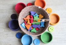 Что такое Редьюсеры: Как использовать их без Redux React