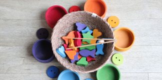 Что такое Редьюсеры: Как использовать их без Redux React