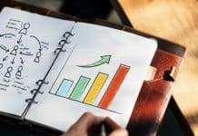 Почему я больше не пользуюсь D3.js D3