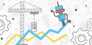 10 тенденций в разработке программного обеспечения в 2019 году Software Development
