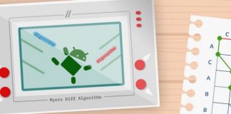 Разностный алгоритм Майерса и наблюдаемые свойства в Kotlin - как их объединить, чтобы облегчить жизнь разработчика Kotlin