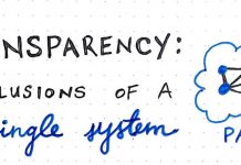 Прозрачность: иллюзия единой системы. Часть 1 Прозрачность