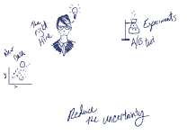 Значение Data Science в современном мире Data Science