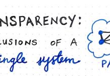 Прозрачность: иллюзии единой системы. Часть 2 Computer Science