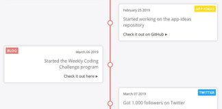 Создание компонента Timeline с React React