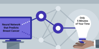 Пишем нейронную сеть, предсказывающую рак груди, за пять минут Machine Learning