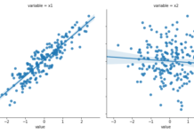 Топ-10 ошибок анализа данных Machine Learning