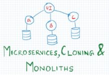 Микросервисы. Руководство для начинающих Microservices
