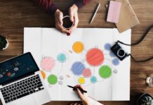 Знакомство с объектно-ориентированным программированием в Python: классы и экземпляры Python