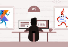 Java против Kotlin. Android Kotlin