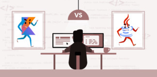 Java против Kotlin. Android Kotlin