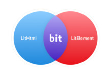 Прототипирование с веб-компонентами: создание RSS Reader JavaScript