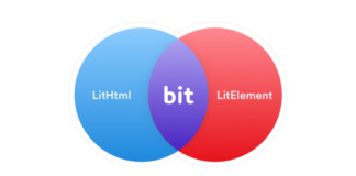 Прототипирование с веб-компонентами: создание RSS Reader JavaScript