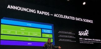 Ускорение GPU в машинном обучении и больших данных Machine Learning