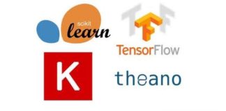 5 лучших библиотек машинного обучения Machine Learning Libraries