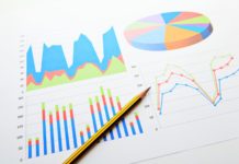 Анализ автоаварий в Барселоне с использованием Pandas, Matplotlib и Folium Data Analysis