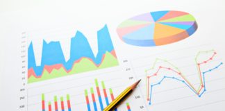Анализ автоаварий в Барселоне с использованием Pandas, Matplotlib и Folium Data Analysis