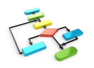 Хорошо ли вы разбираетесь в структурах данных и алгоритмах? Data Structure & Algorithms