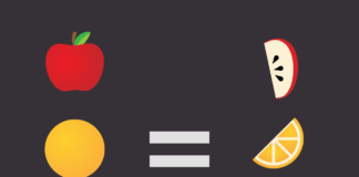 Визуализация map, filter и reduce Learning