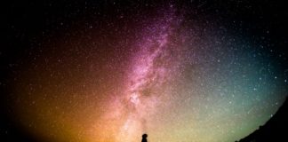 Персонализация контента с IBM Watson Data Science