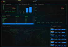 Платформы Аngular в деталях. Часть 3. Визуализация Angular-приложений в терминале Angular
