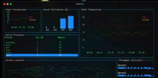 Платформы Аngular в деталях. Часть 4. Визуализация Angular-приложений в терминале Angular