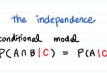 Условная независимость - основа байесовской сети Data Science