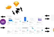 7 инструментов для создания дизайн-систем в 2020 году Design System