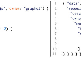 GraphQL