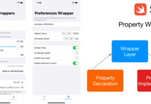 Понимание врапперов в Swift Swift