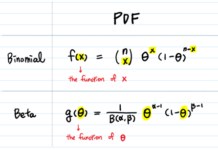 Сопряженное априорное распределение Data Science