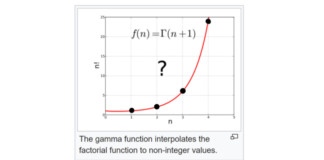 Гамма-функция - интуиция, определение, примеры Data Science
