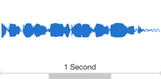 Анализ аудиоданных с помощью глубокого обучения и Python (часть 2) Audio Data Analysis
